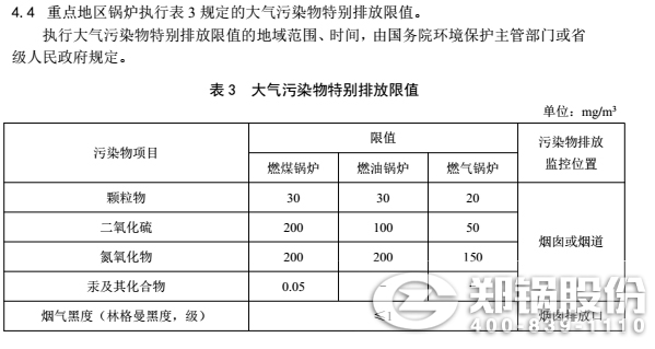甘肅(su)最新的(de)鍋(guo)鑪(lu)排(pai)放標(biāo)準(zhǔn)(zhun)