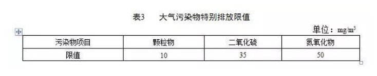 廣(guang)東3