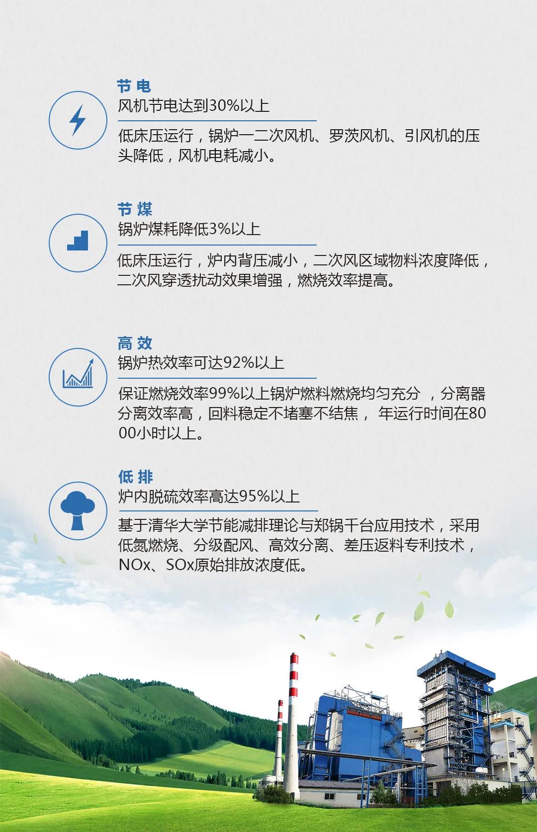 節(jié)能(neng)環(huán)(huan)保(bao)鍋鑪(lu).jpg