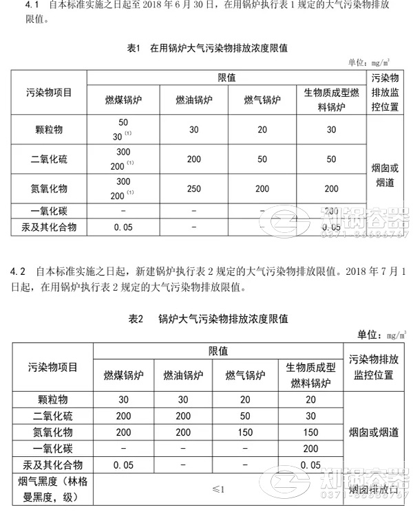 廣(guang)東(dong)省生(sheng)物(wu)質(zhì)(zhi)成(cheng)型燃料(liao)鍋鑪排(pai)放標準(zhun)