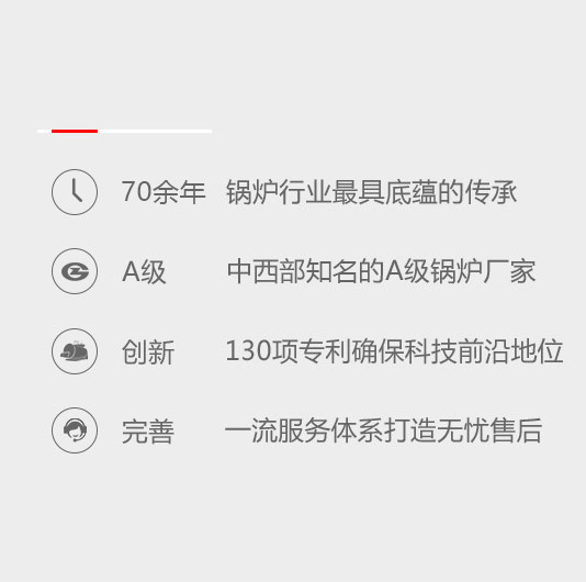鄭(zheng)鍋股份(fen)髮(fa)展(zhan)歷(li)史